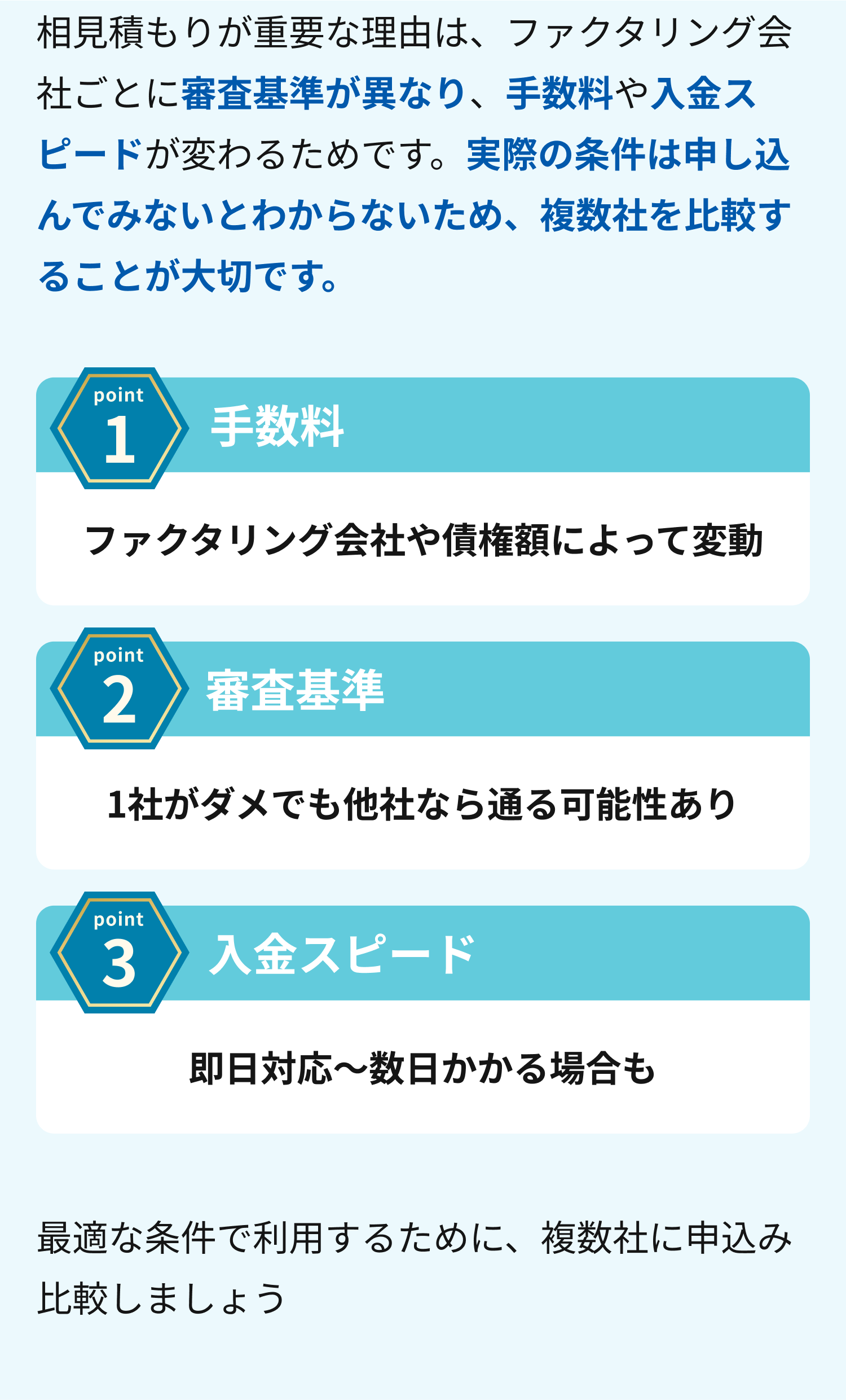 相見積もりが重要な理由は、ファクタリング会社ごとに審査基準が異なり、手数料や入金スピードが変わるためです。実際の条件は申し込んでみないとわからないため、複数社を比較することが大切です。ポイント①手数料・買取率:ファクタリング会社や債権額によって変動。ポイント②審査基準:1社がダメでも他社なら通る可能性あり。ポイント③入金スピード:即日対応〜数日かかる場合も。最適な条件で利用するために複数社に申し込みましょう。