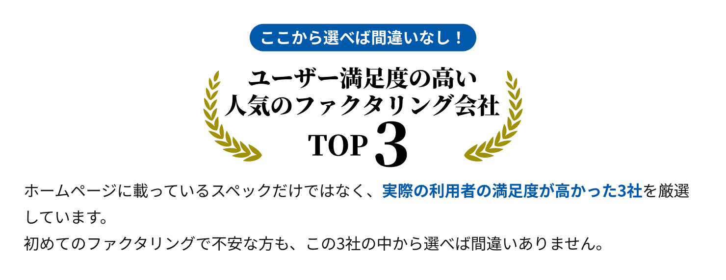ここから選べば間違いなし ユーザー満足度の高い人気ファクタリング会社おすすめランキングTOP3 ホームページに載っているスペックだけではなく、実際の利用者の満足度が高かった3社を厳選しています。初めてのファクタリングで不安な方も、この3社の中から選べば間違いありません。